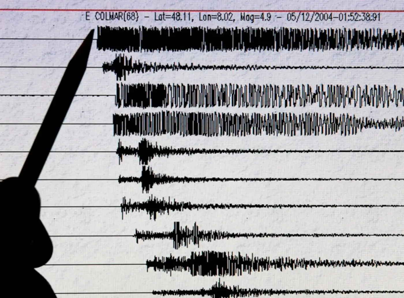 7.4-magnitude quake off Indonesia kills one, tsunami warning lifted